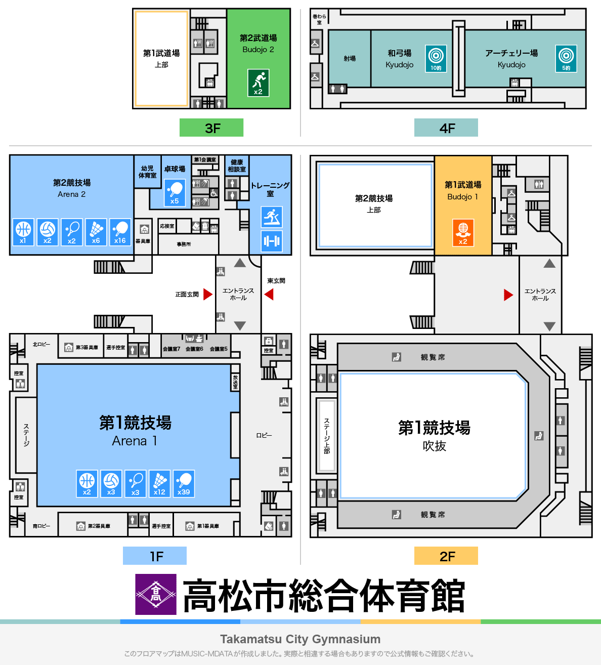 高松市総合体育館のフロアマップ・体育館