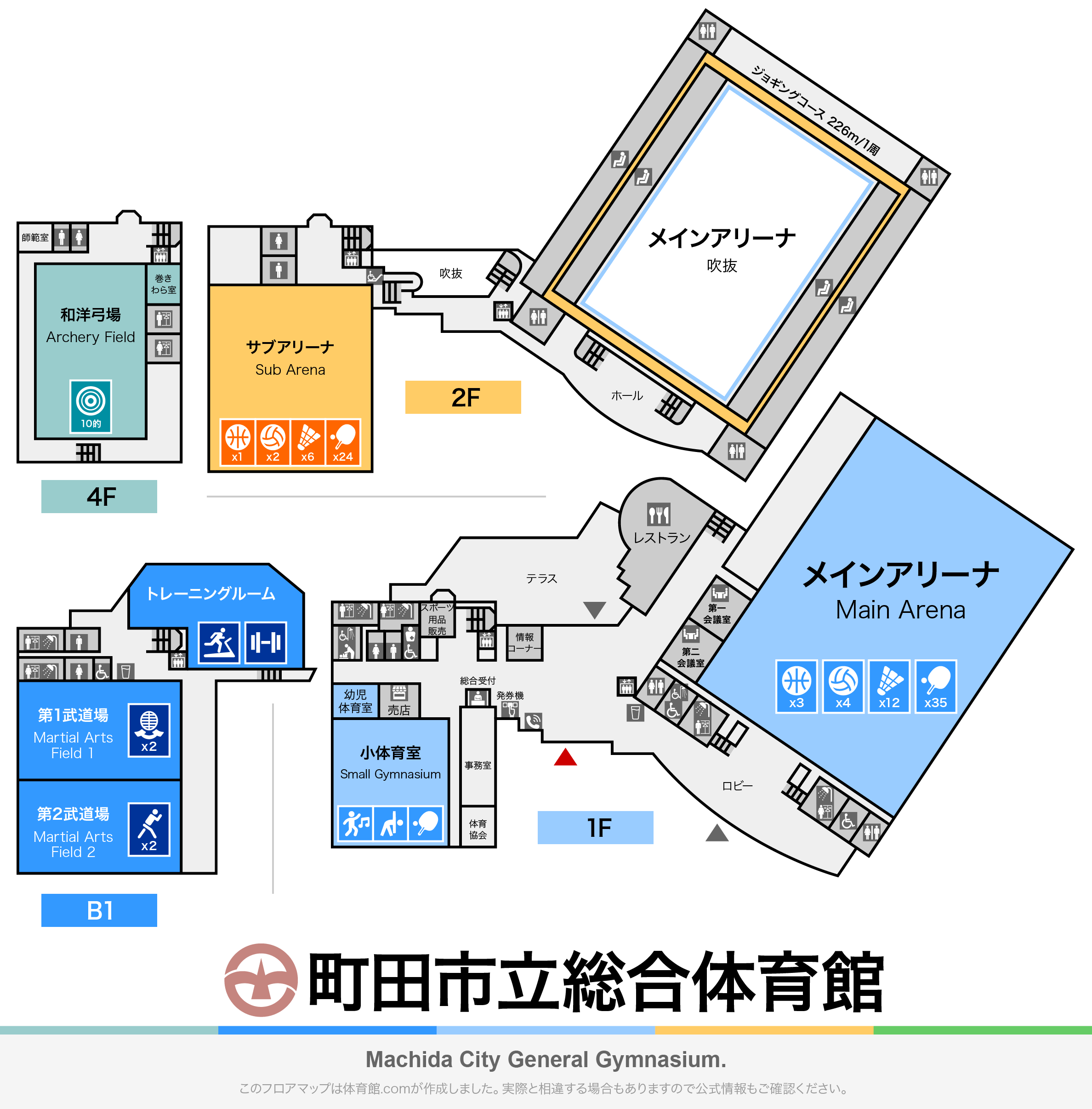 町田市立総合体育館のフロアマップ