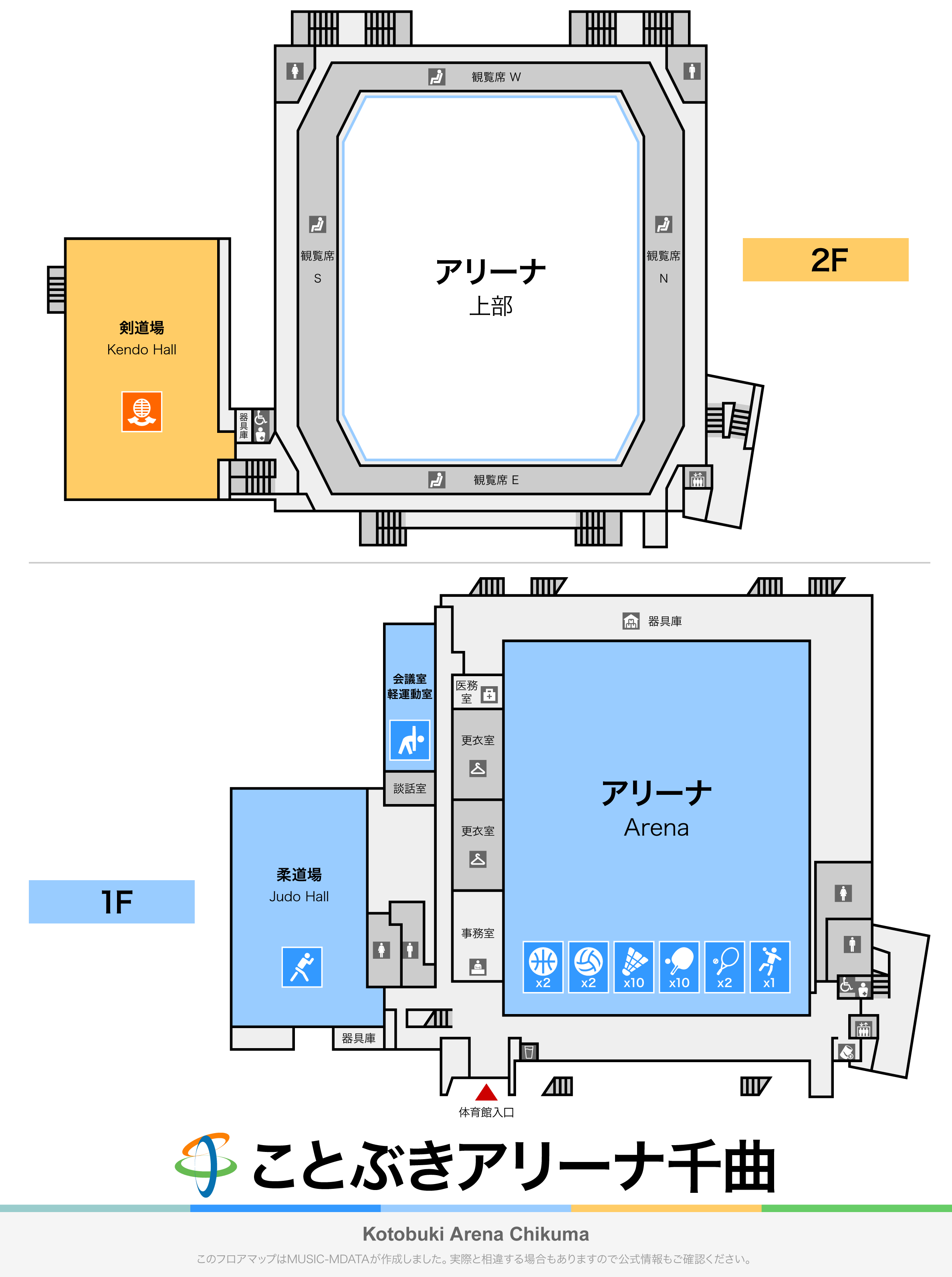 ことぶきアリーナ千曲のフロアマップ・体育館