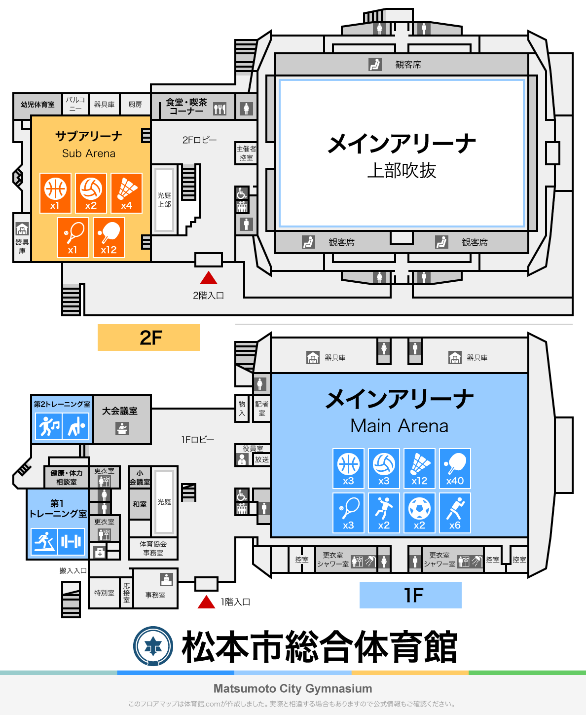 松本市総合体育館のフロアマップ・体育館