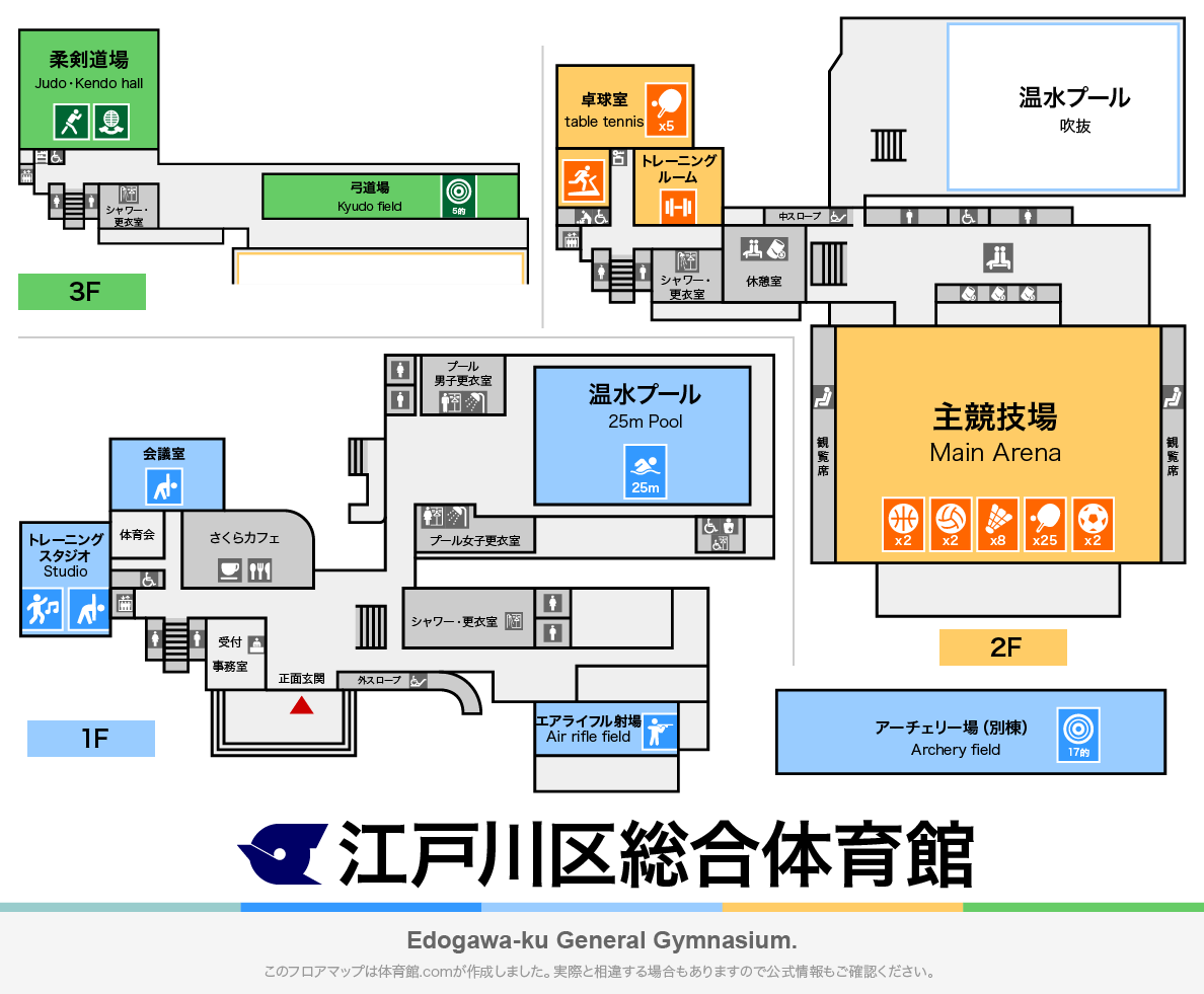 江戸川区総合体育館 東京都江戸川区 Livewalker Com