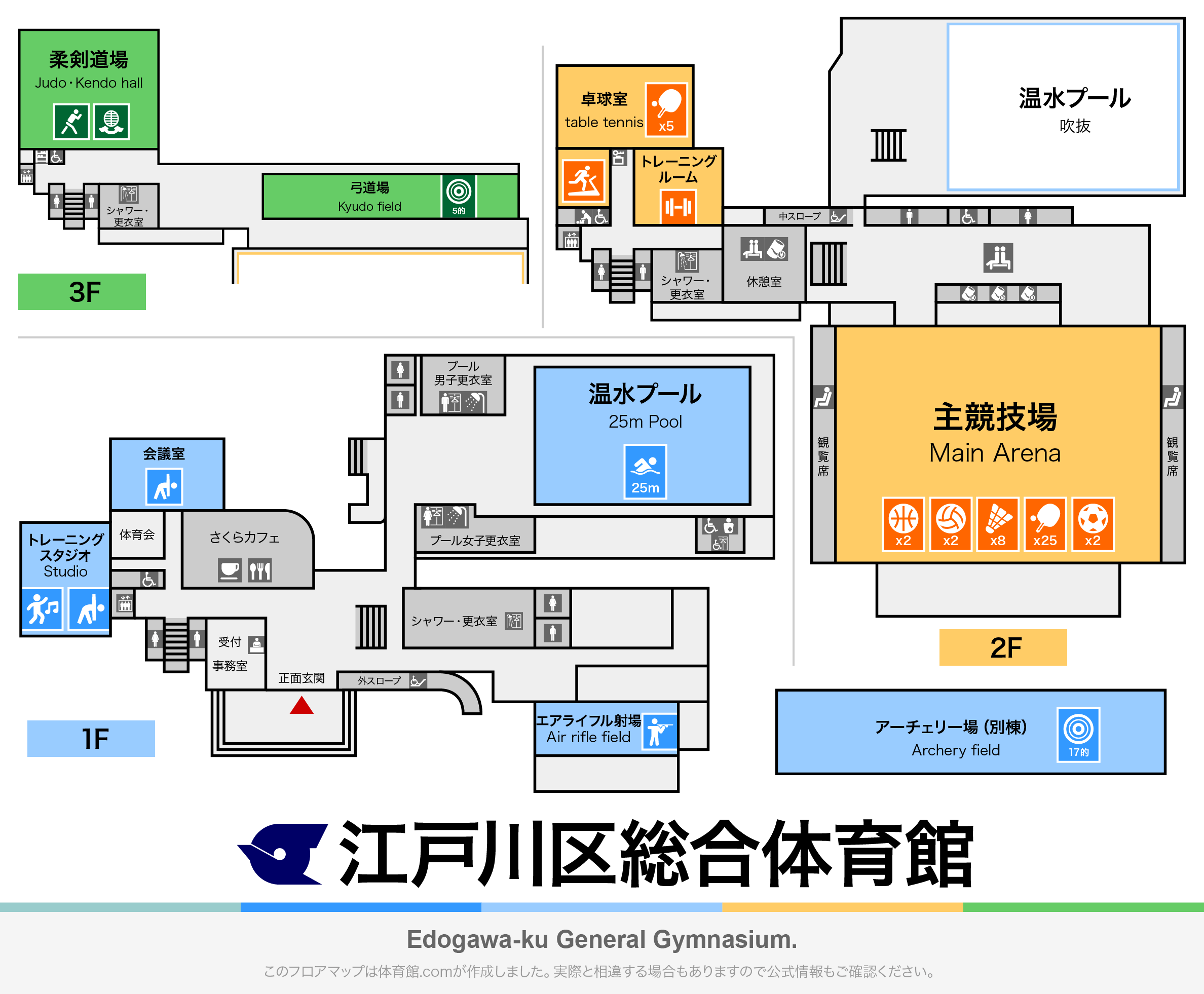 江戸川区総合体育館のフロアマップ