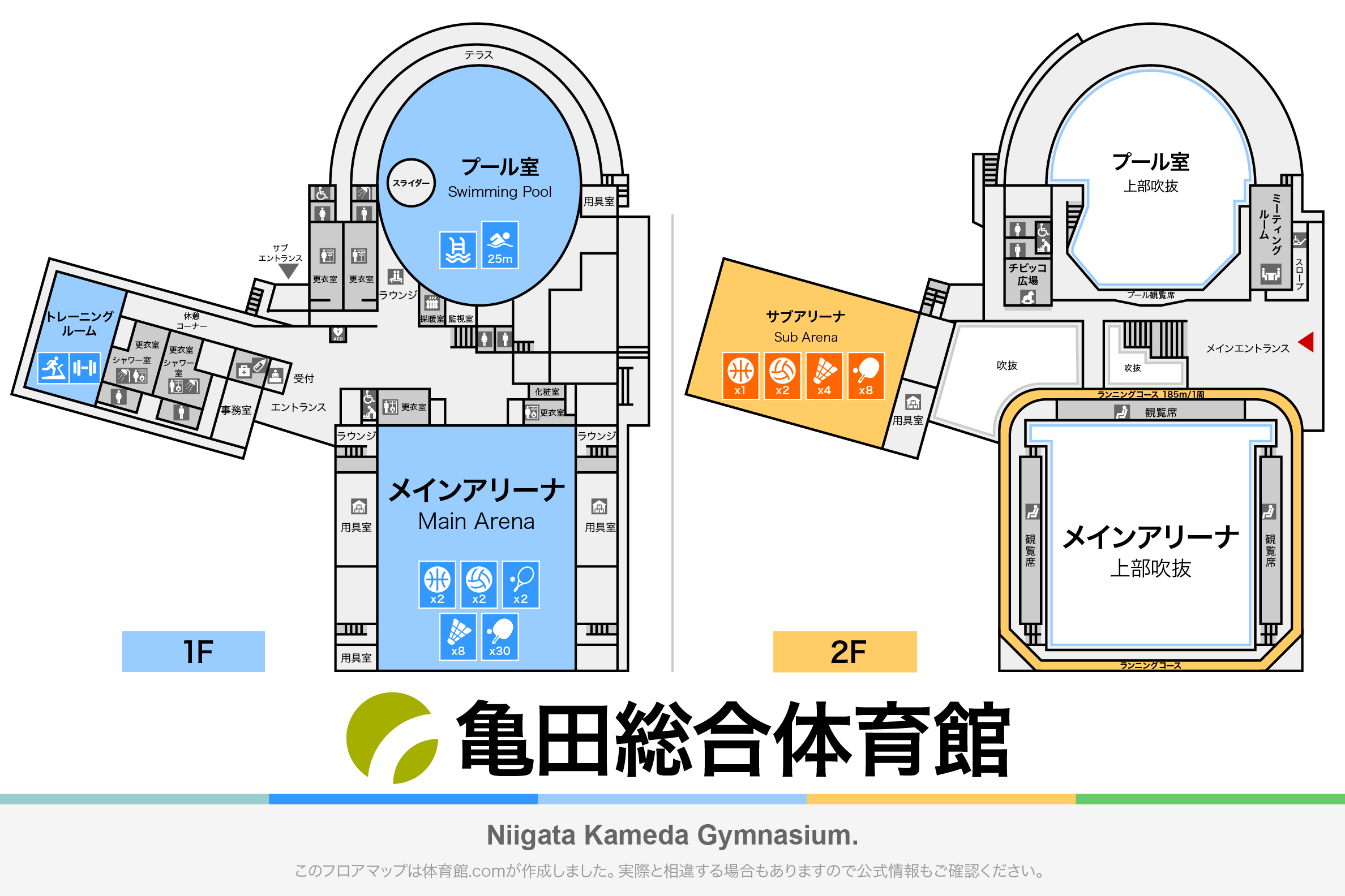 亀田総合体育館のフロアマップ・体育館