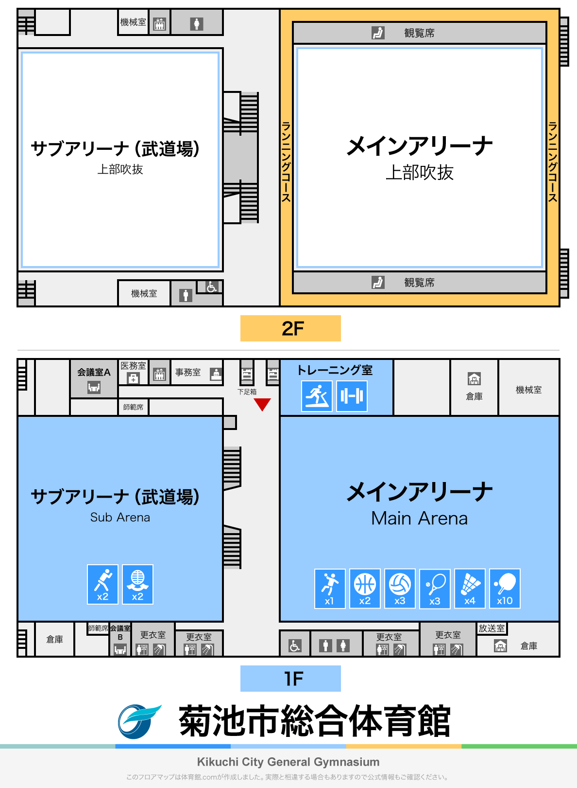 菊池市総合体育館のフロアマップ・体育館