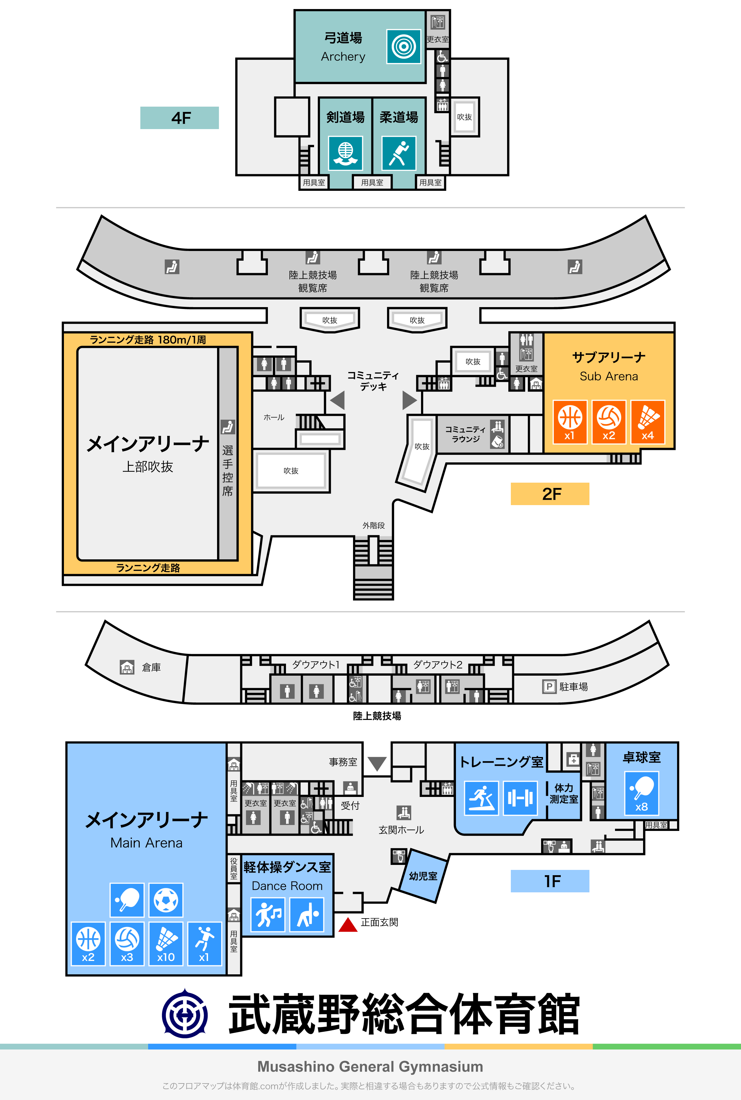武蔵野総合体育館のフロアマップ・体育館