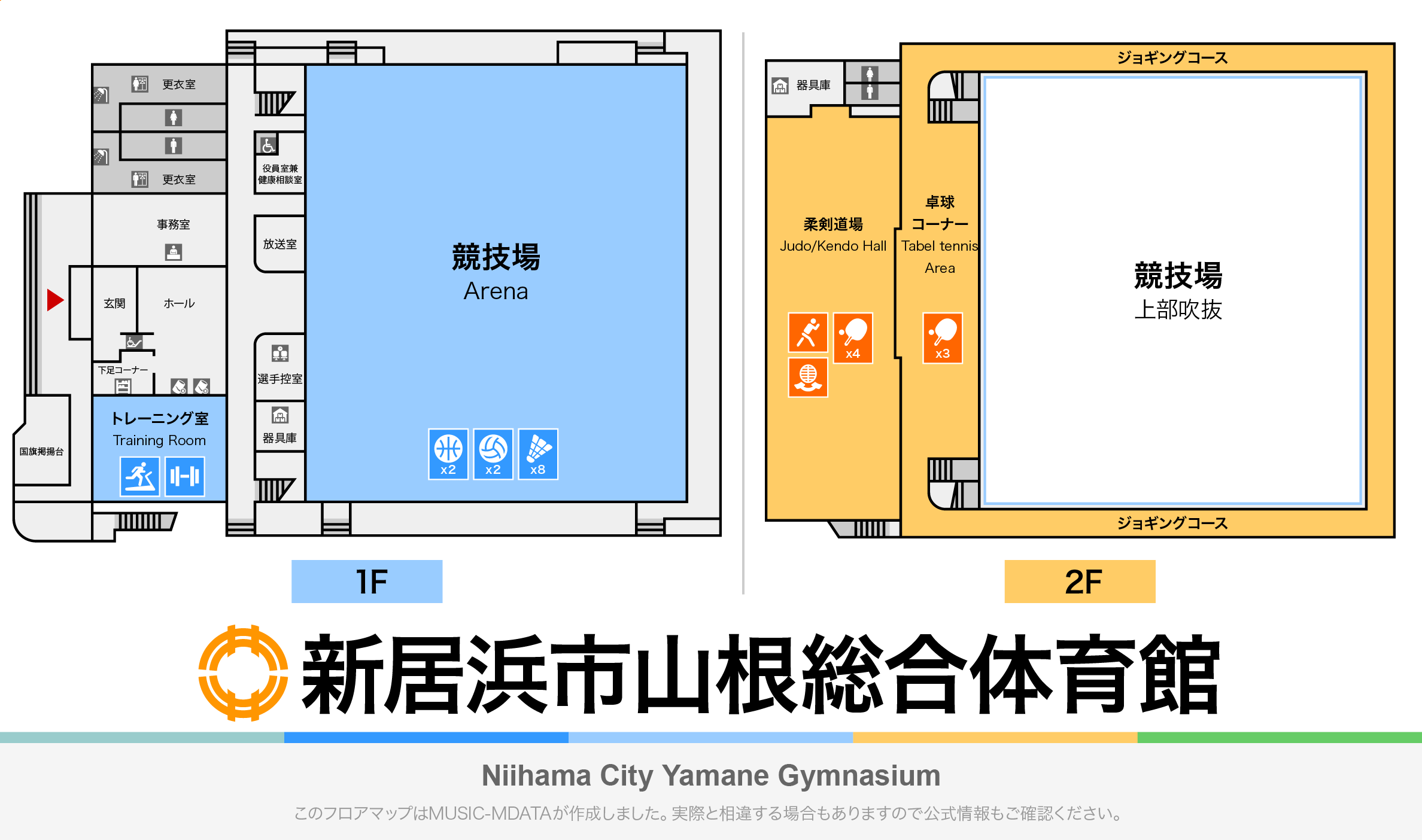 新居浜市山根総合体育館のフロアマップ・体育館