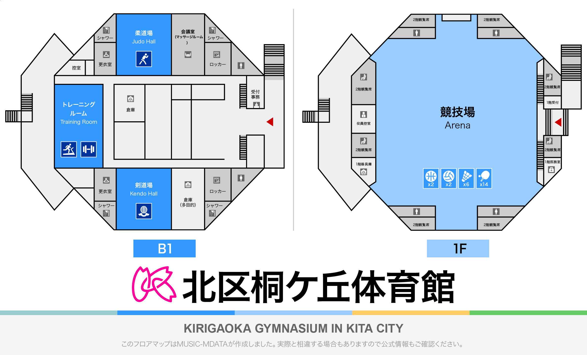 桐ケ丘体育館のフロアマップ・体育館