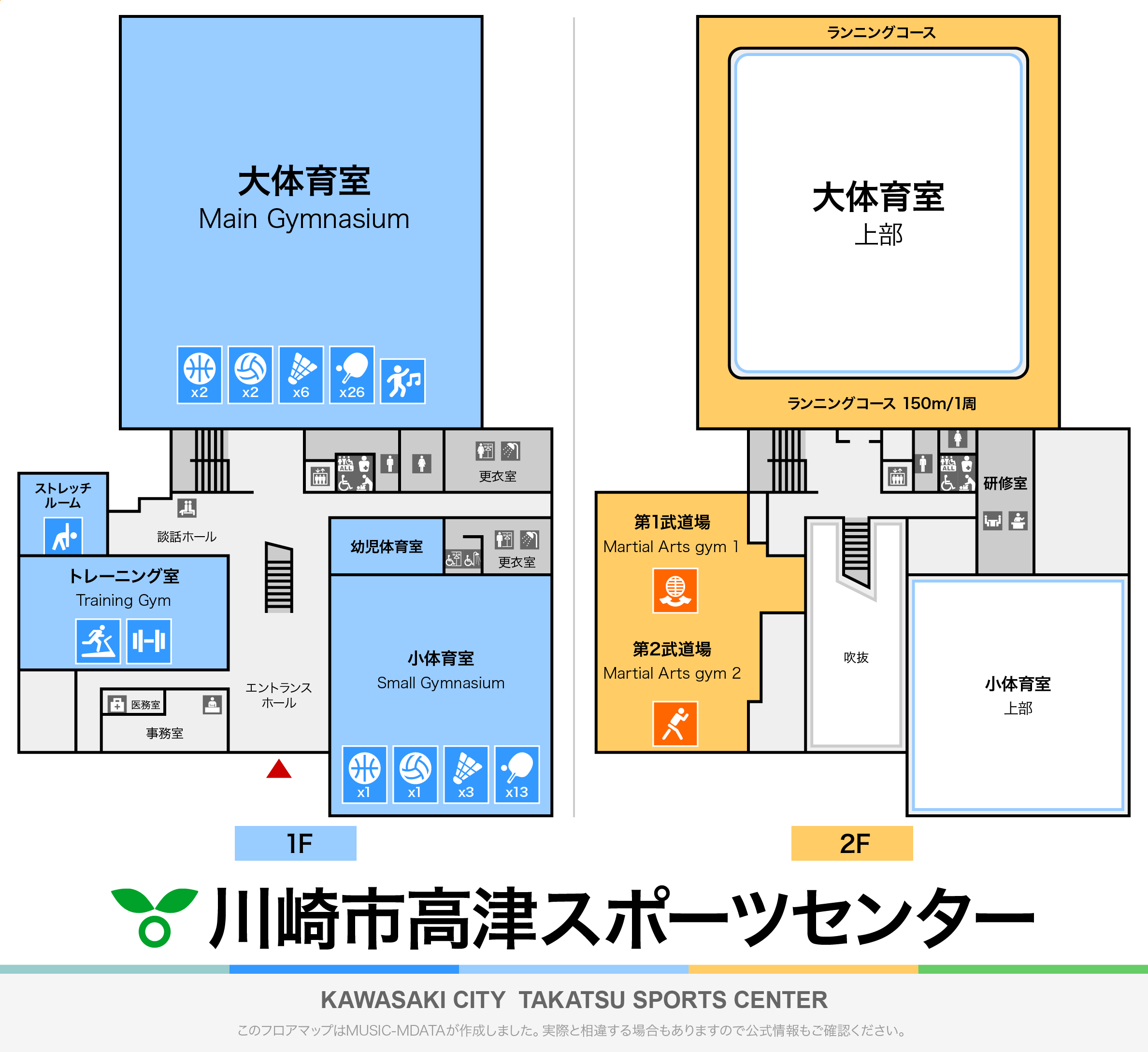 川崎市高津スポーツセンターのフロアマップ・体育館