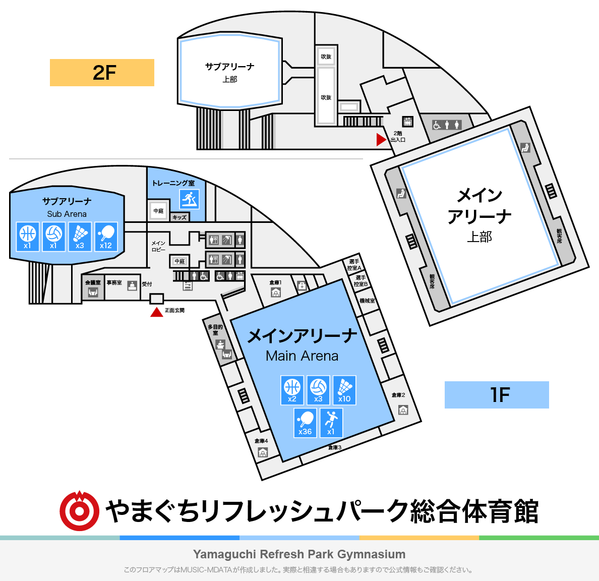 やまぐちリフレッシュパーク総合体育館のフロアマップ・体育館