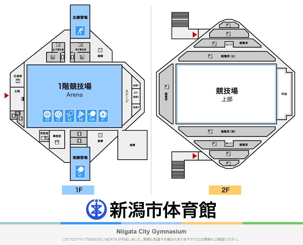 新潟市体育館のフロアマップ・体育館