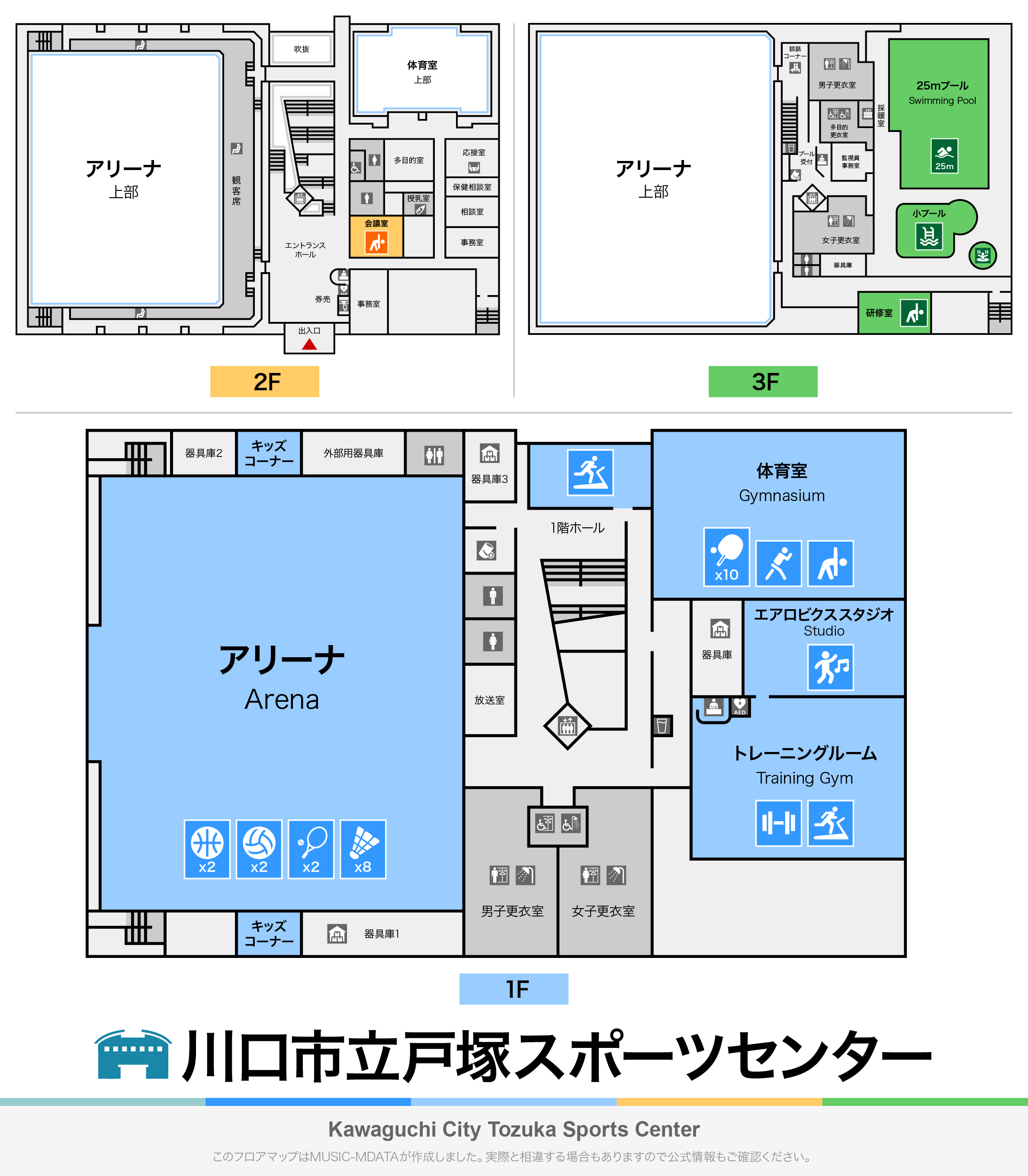 川口市立戸塚スポーツセンターのフロアマップ・ミュージアム