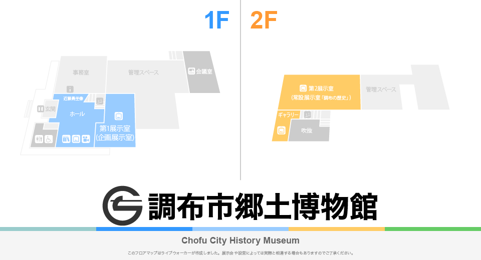 調布市郷土博物館のフロアマップ・ミュージアム