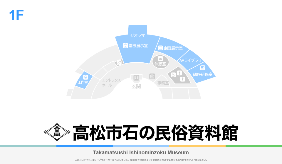 高松市石の民俗資料館のフロアマップ・ミュージアム