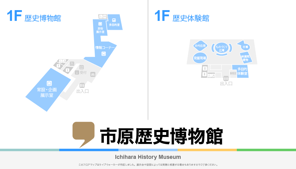 市原歴史博物館のフロアマップ・ミュージアム