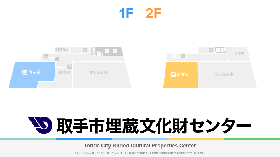 取手市埋蔵文化財センターのフロアマップ・ミュージアム