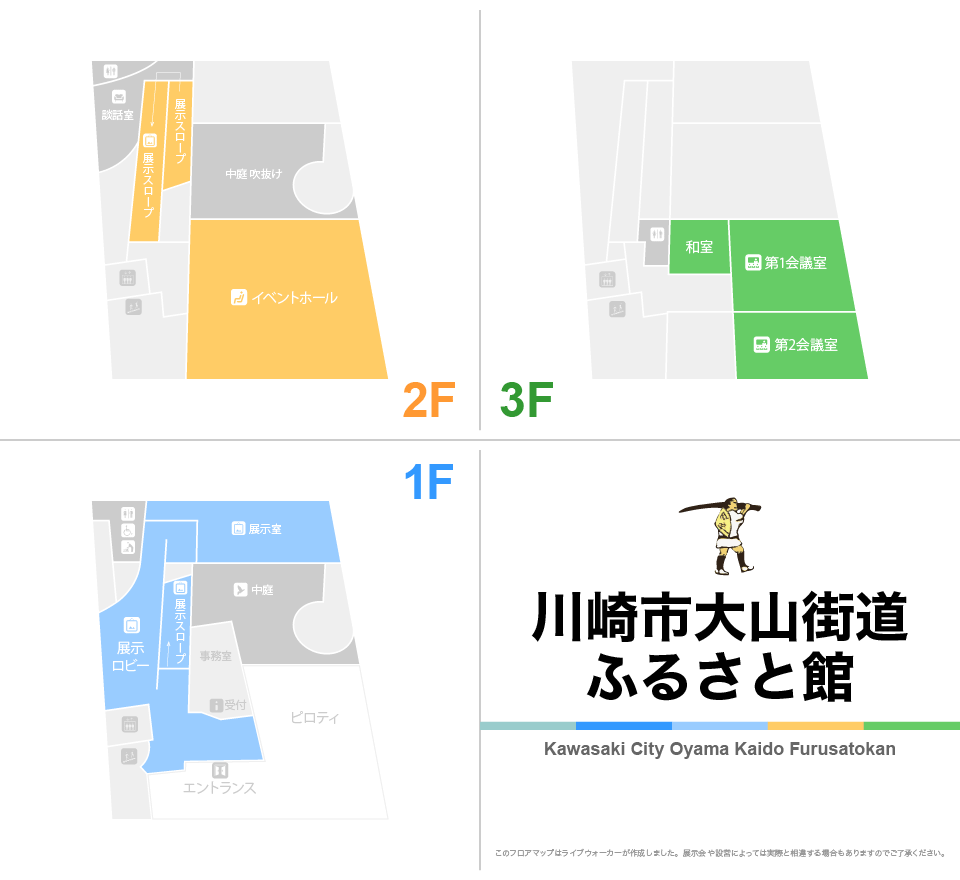 川崎市大山街道ふるさと館のフロアマップ・ミュージアム
