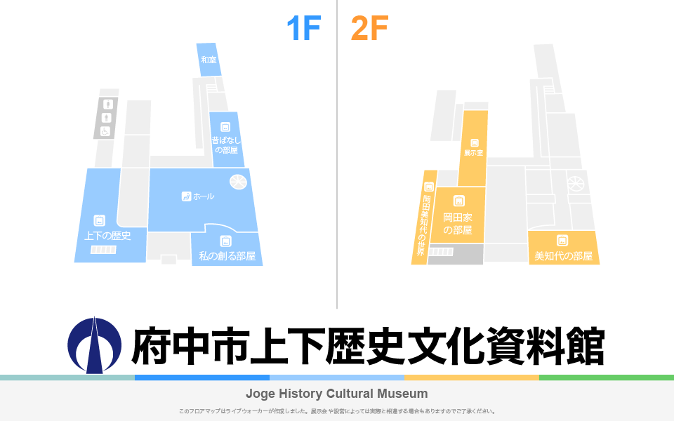 府中市上下歴史文化資料館のフロアマップ・ミュージアム