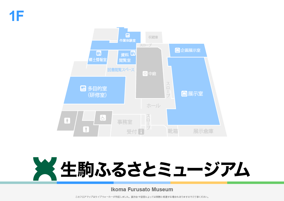 生駒ふるさとミュージアムのフロアマップ・ミュージアム