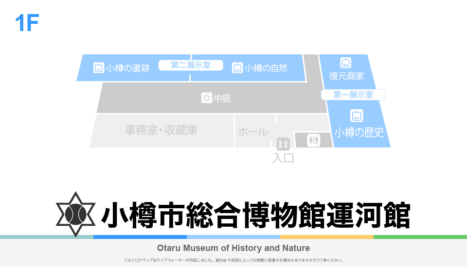 小樽市総合博物館 運河館のフロアマップ・ミュージアム