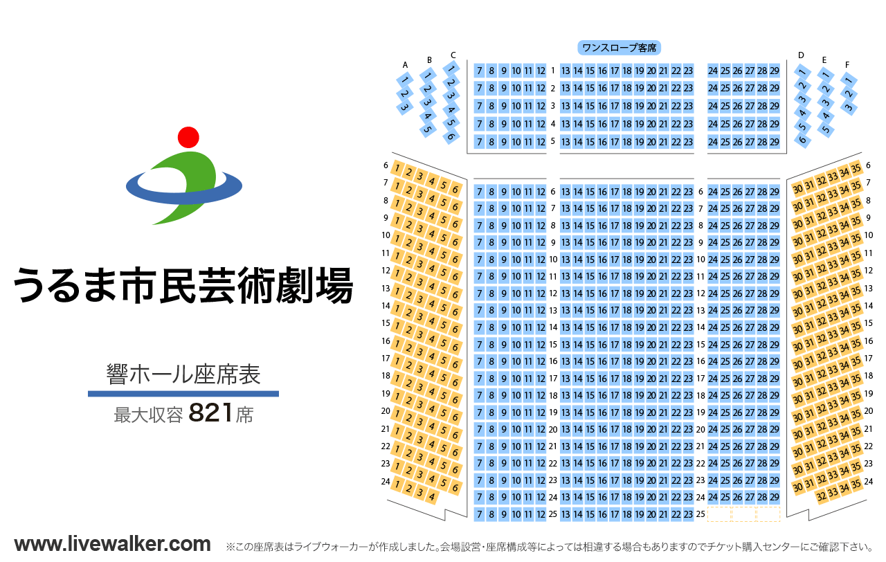 うるま市民芸術劇場響ホールの座席表