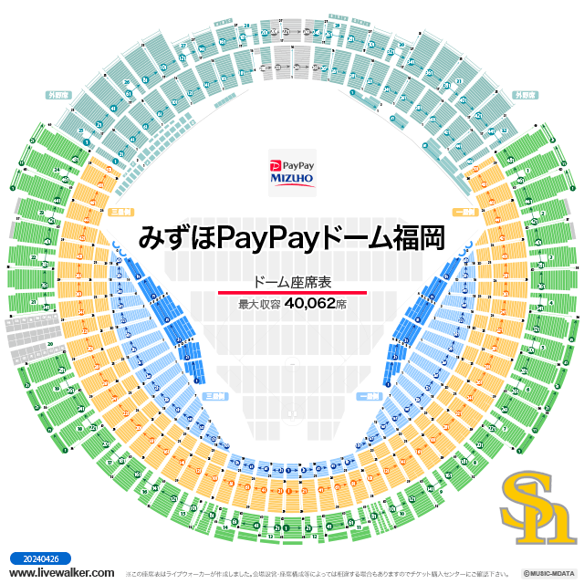 ドーム ペイペイ