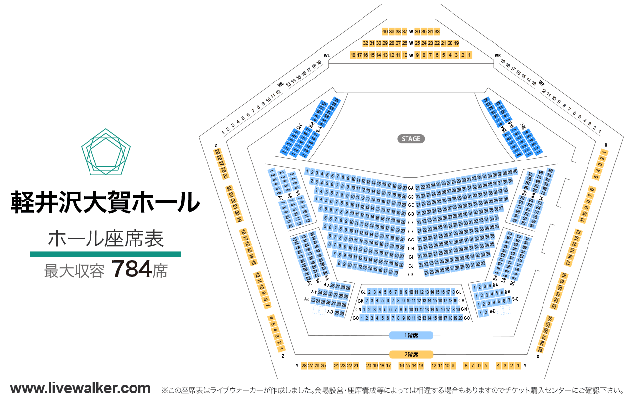 軽井沢大賀ホールホールの座席表