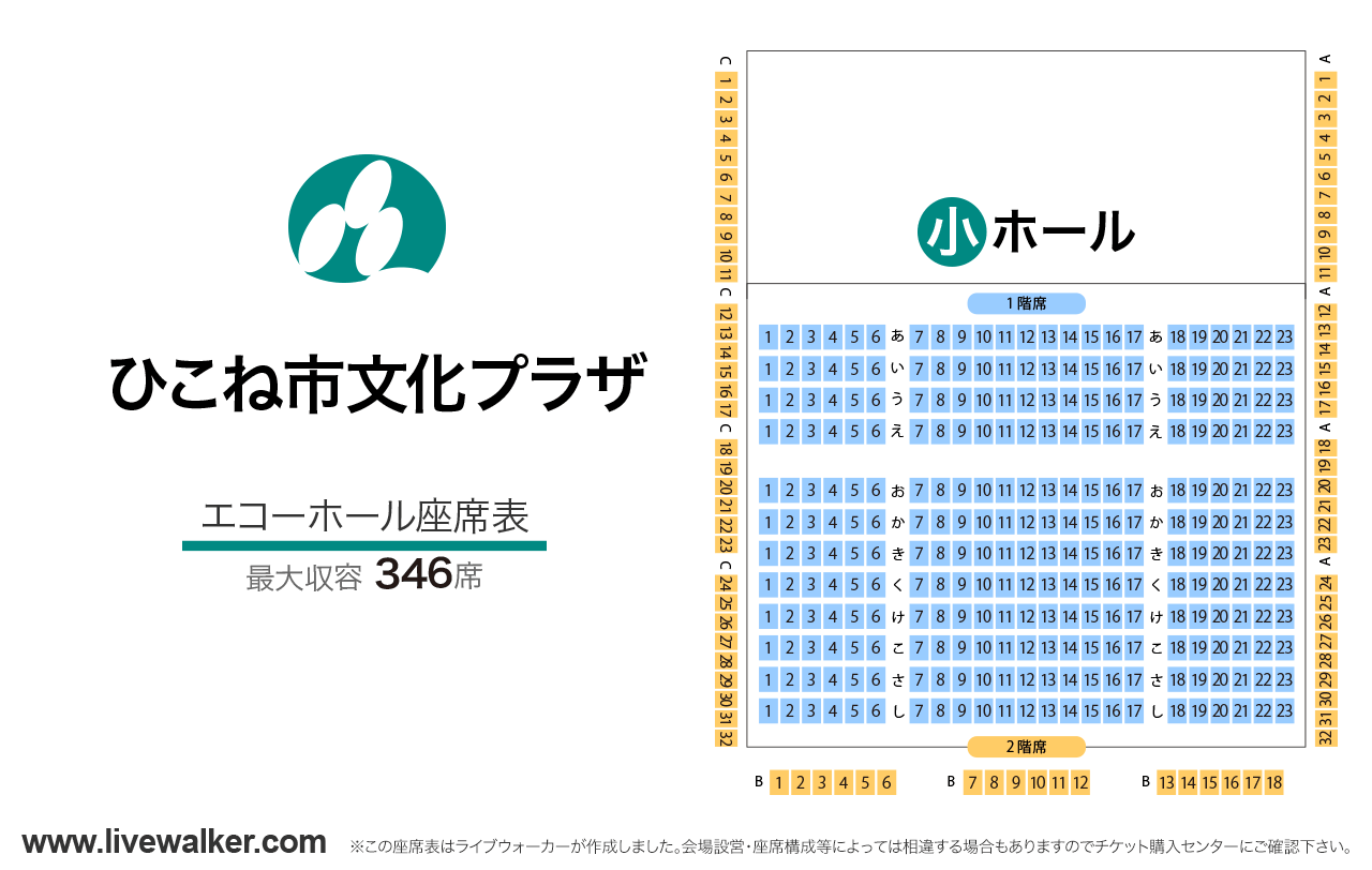 ひこね市文化プラザエコーホールの座席表