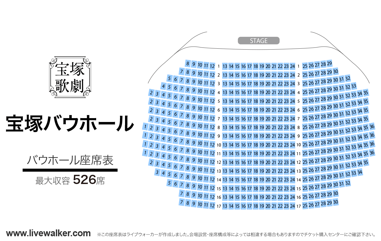 宝塚大劇場・宝塚バウホールバウホールの座席表