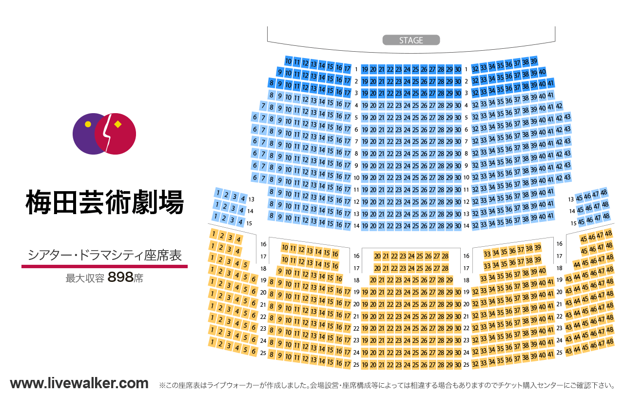 梅田芸術劇場シアター･ドラマシティの座席表