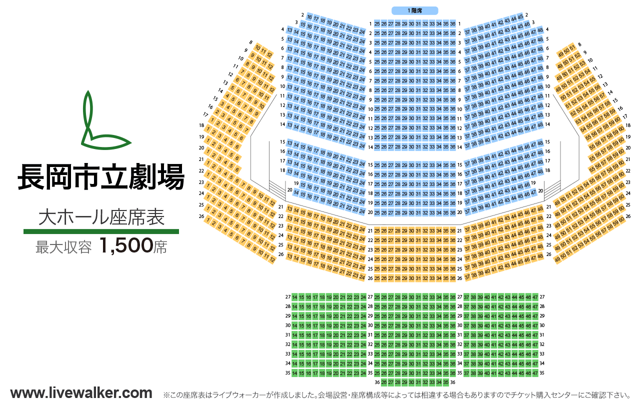 長岡市立劇場大ホールの座席表