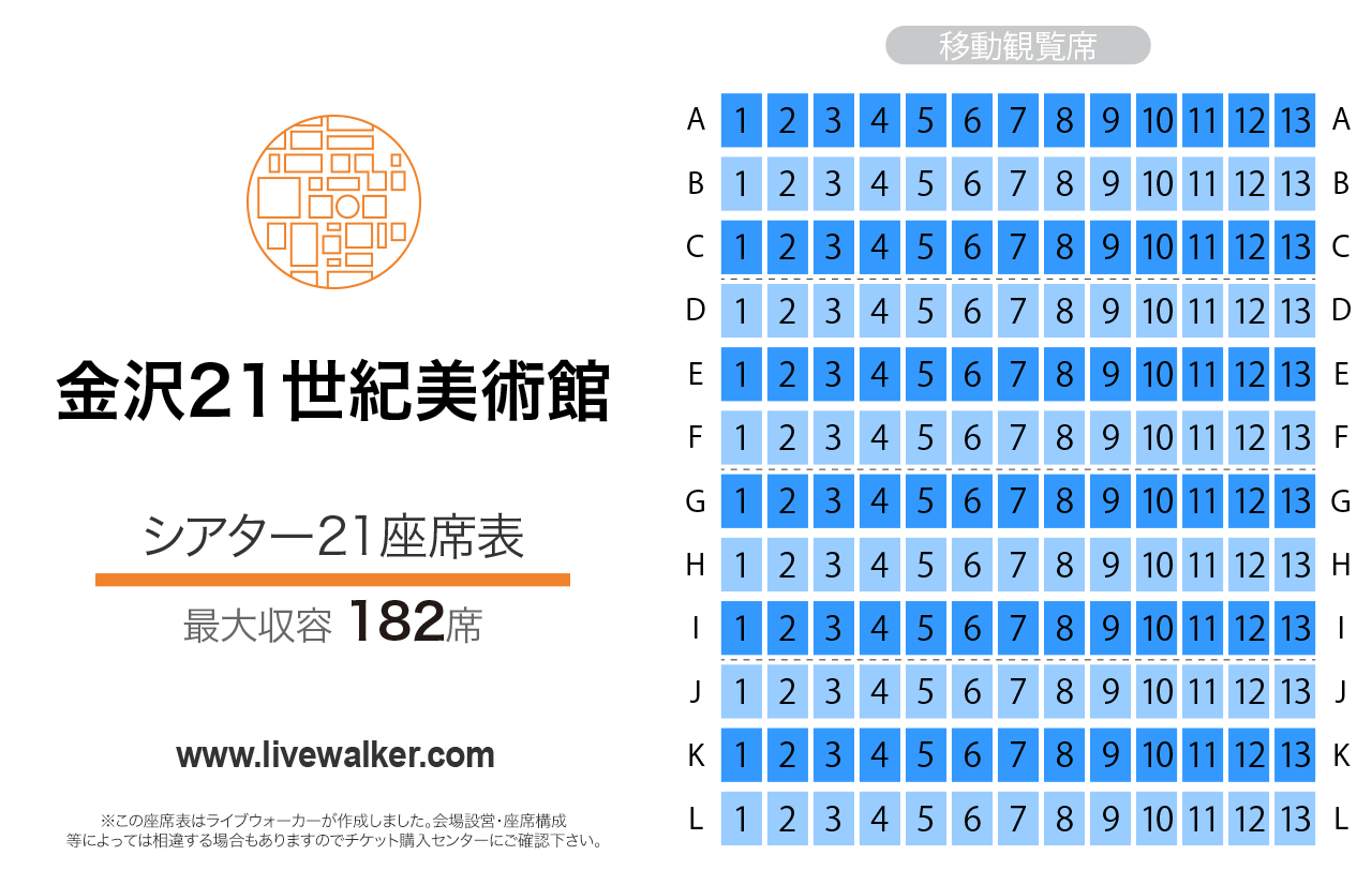 金沢21世紀美術館シアター21の座席表