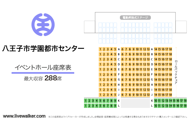 八王子市学園都市センター 東京都八王子市 Livewalker Com