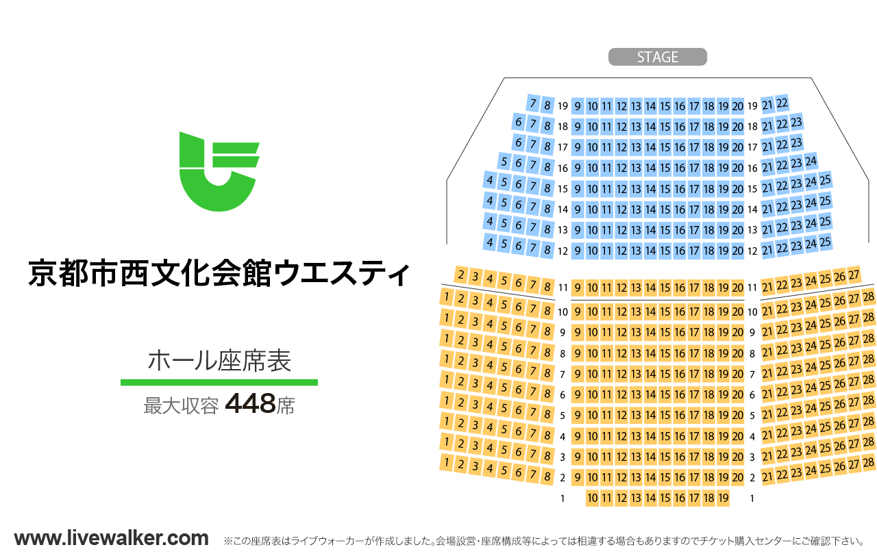 京都市西文化会館ウエスティホールの座席表