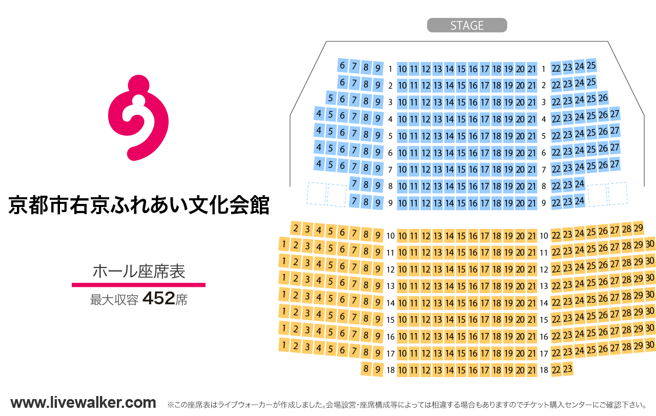 京都市右京ふれあい文化会館ホールの座席表