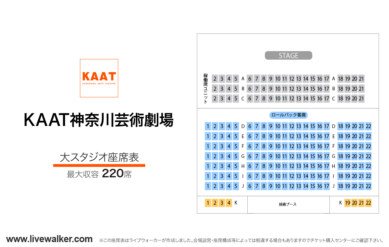 KAAT神奈川芸術劇場大スタジオの座席表