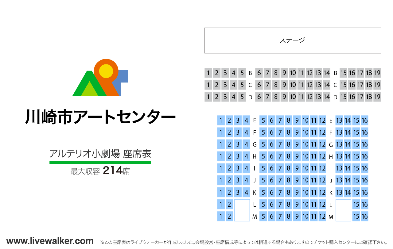 川崎市アートセンターアルテリオ小劇場アルテリオ小劇場の座席表