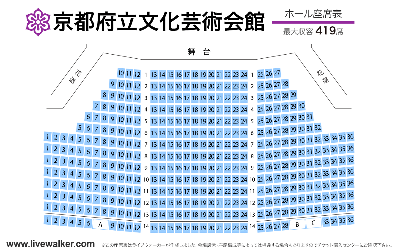 京都府立文化芸術会館ホールの座席表