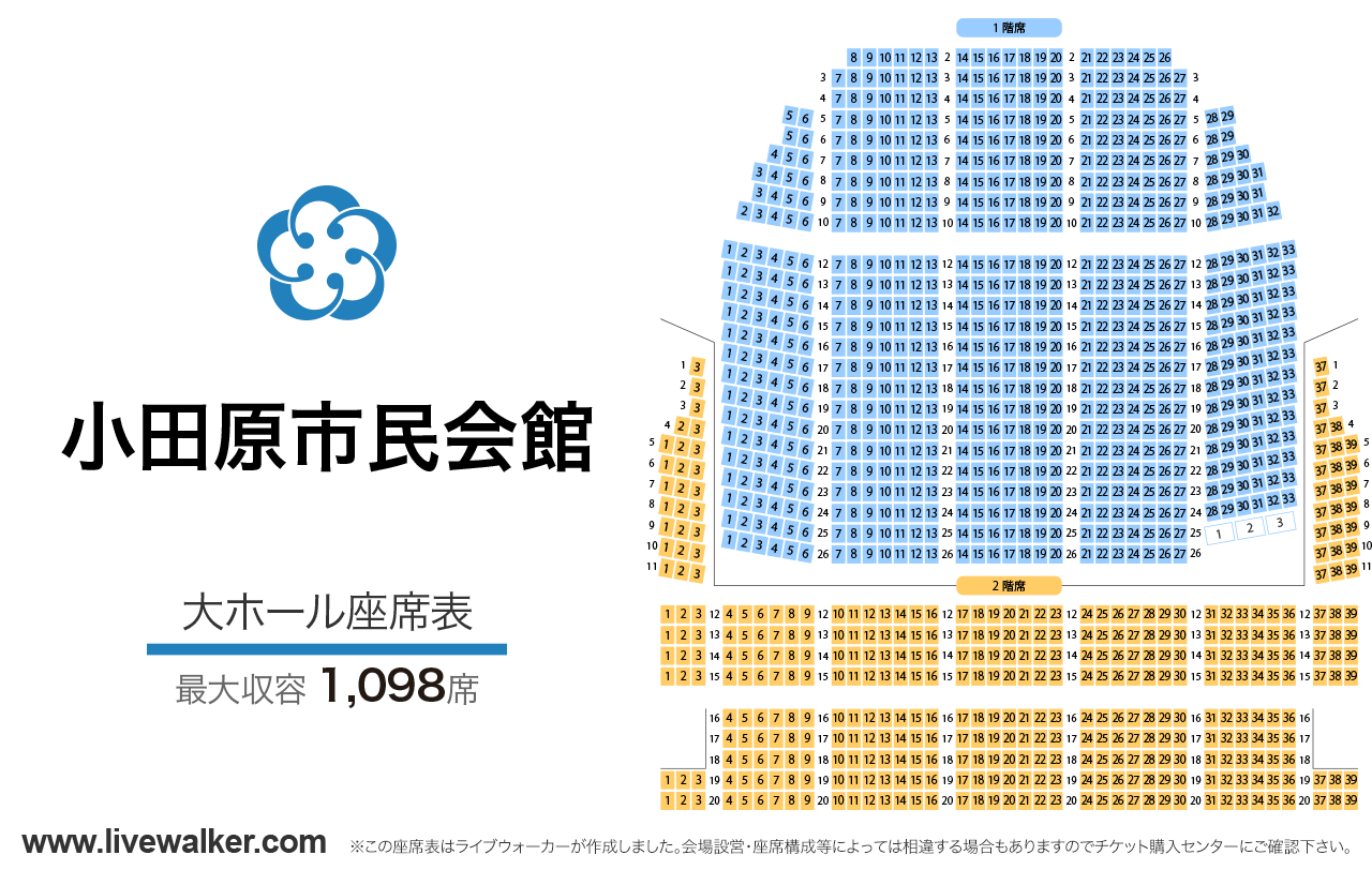 小田原市民会館大ホールの座席表