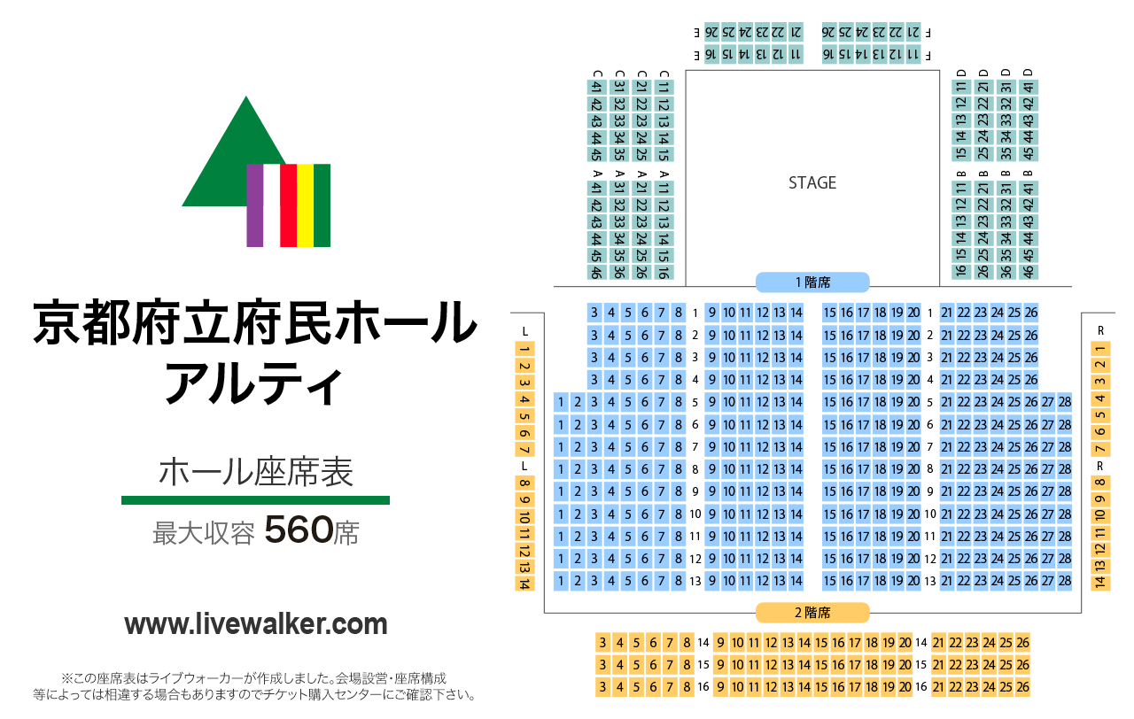 京都府立府民ホール アルティホールの座席表