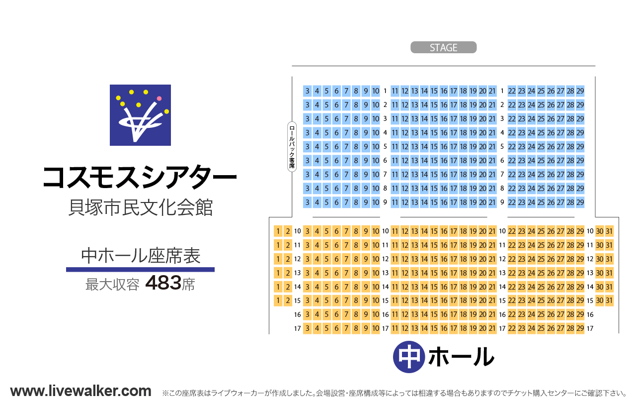 コスモスシアター中ホールの座席表