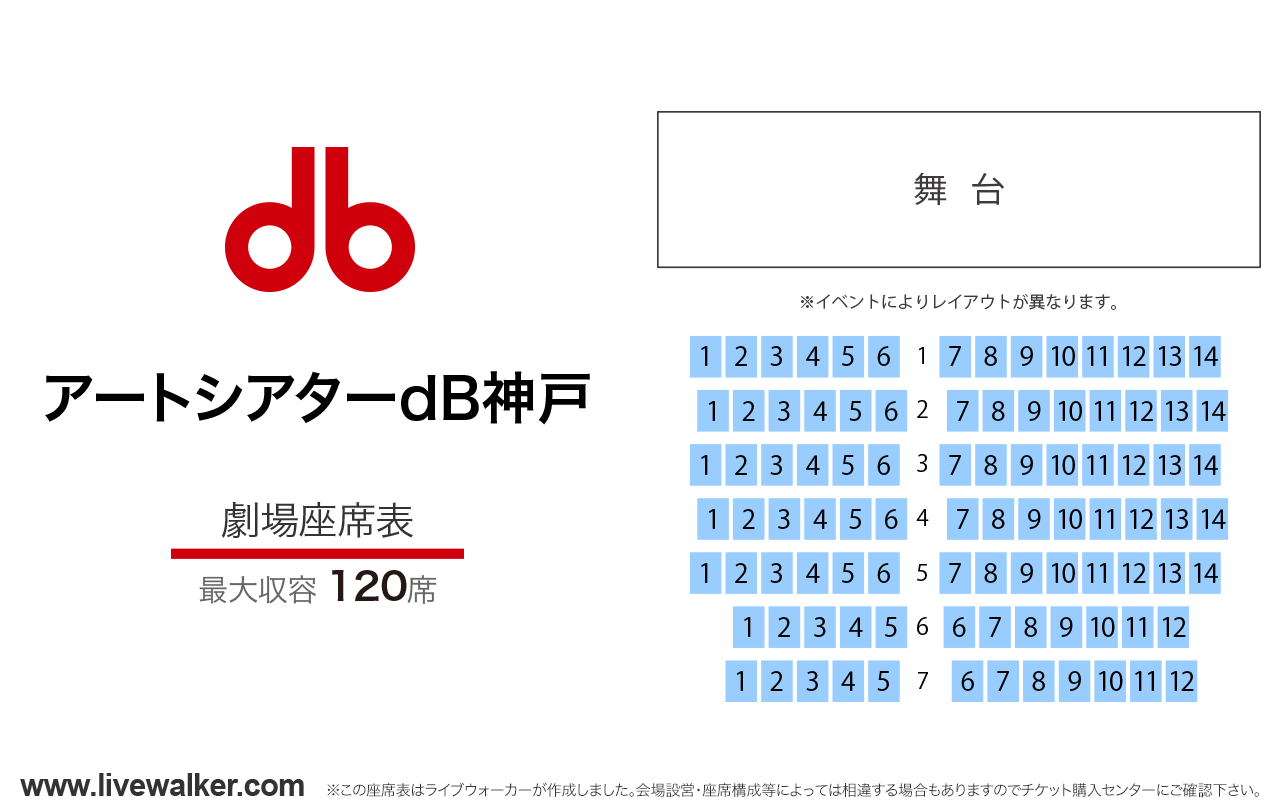 アートシアターdB神戸劇場の座席表