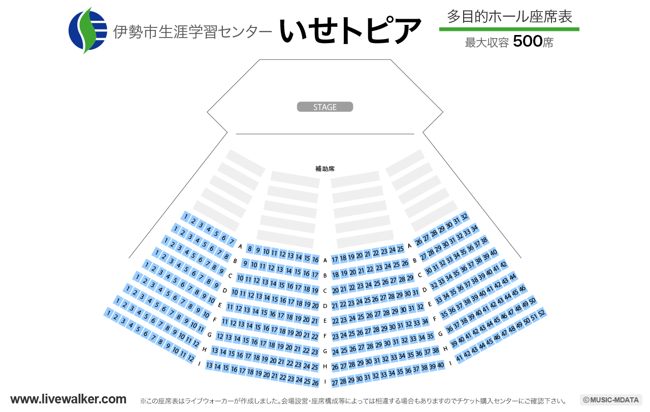 いせトピアの座席表