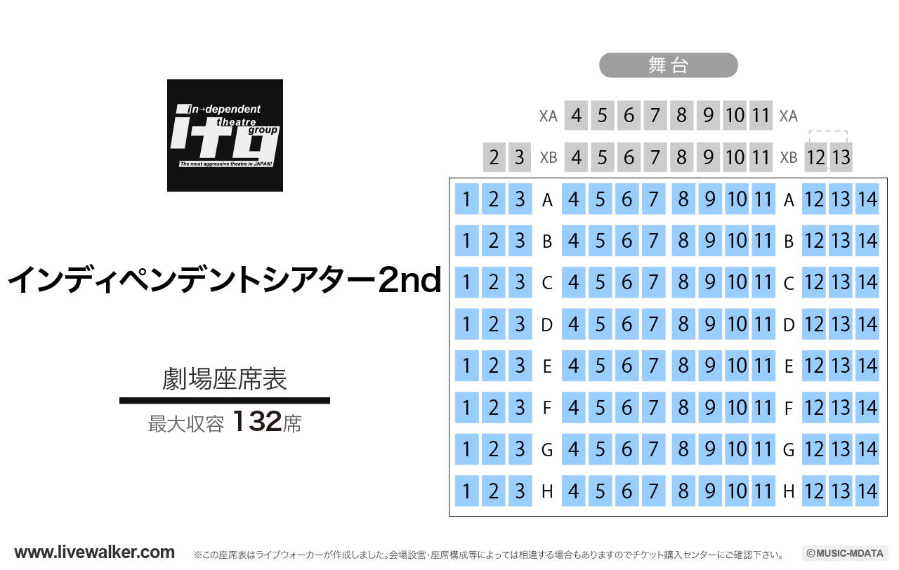 インディペンデントシアター2nd劇場の座席表