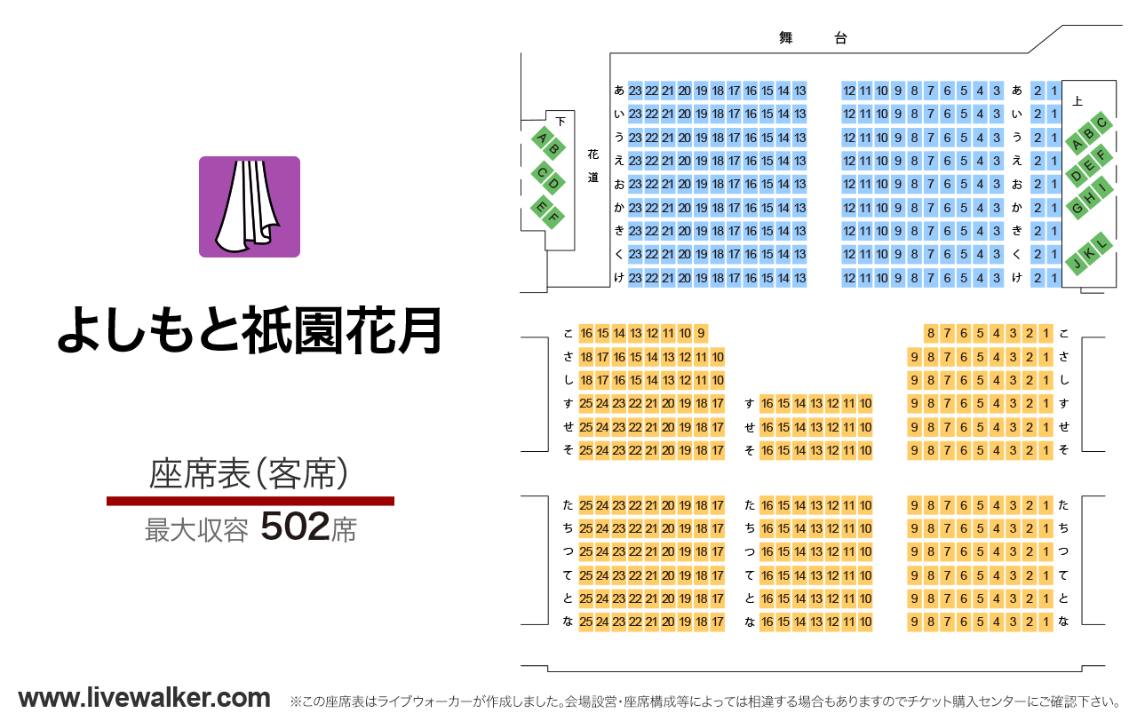 よしもと祇園花月劇場の座席表