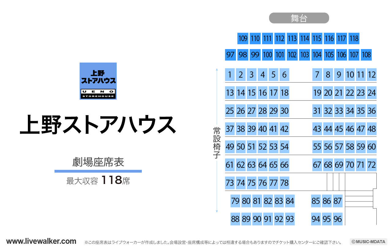 上野ストアハウス劇場の座席表