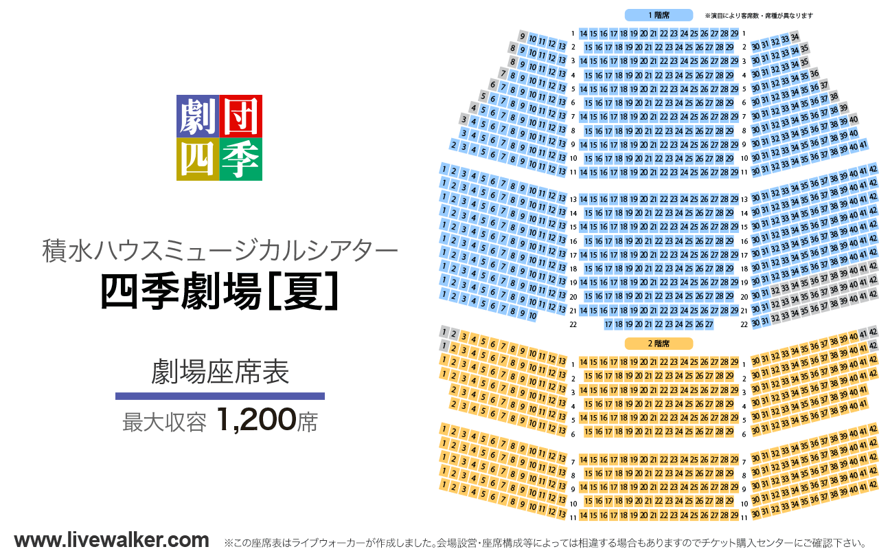 積水ハウスミュージカルシアター四季劇場［夏］劇場の座席表