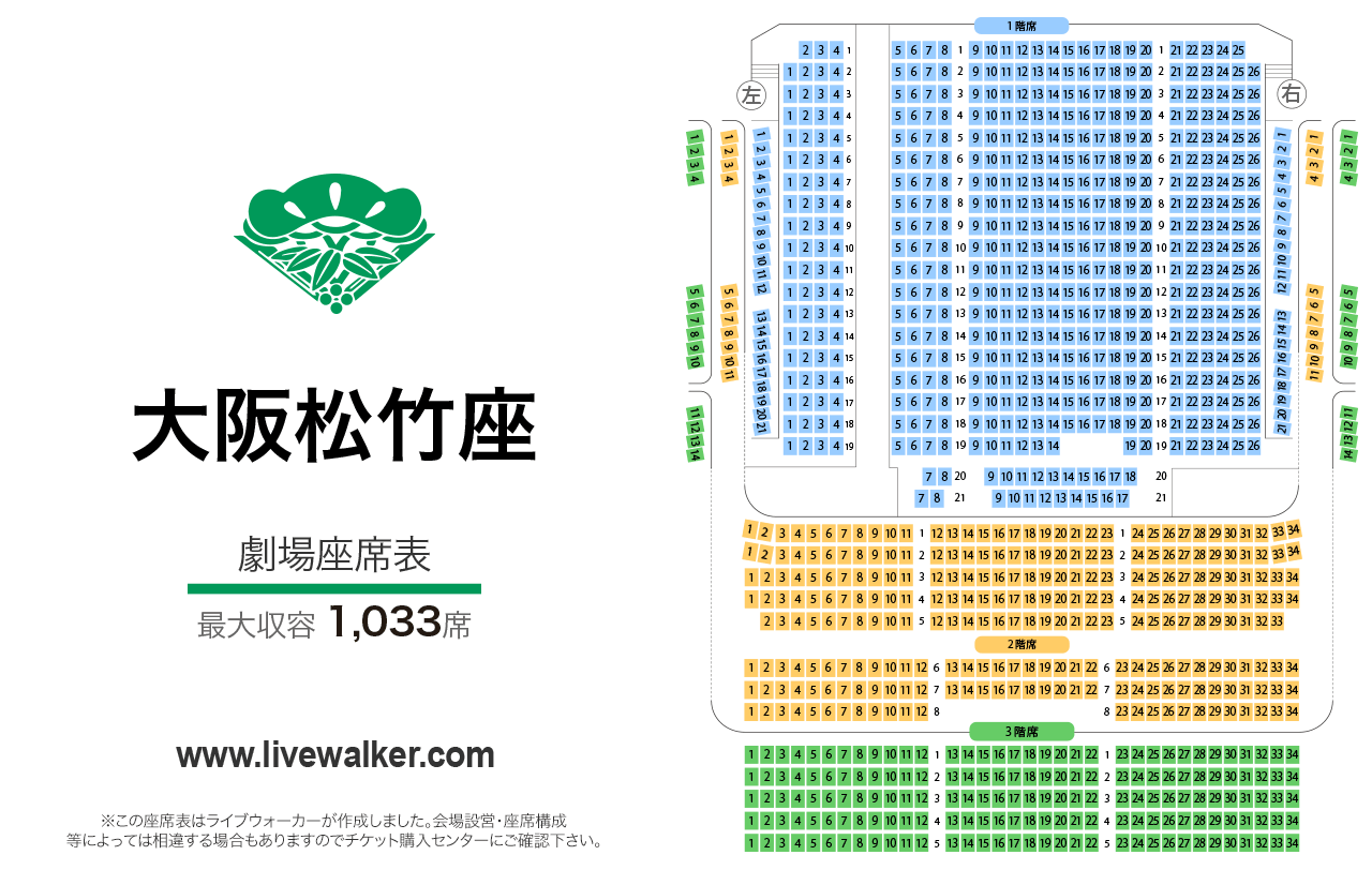 大阪松竹座劇場の座席表