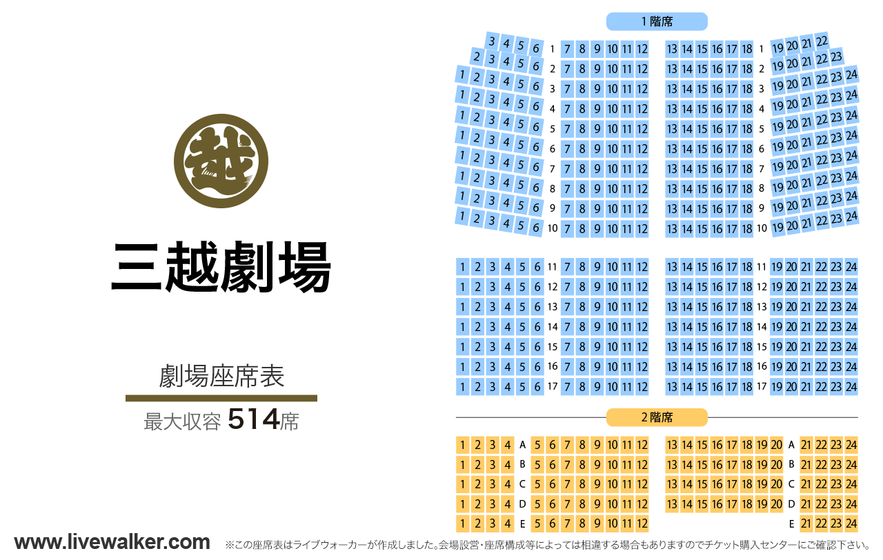 三越劇場劇場の座席表