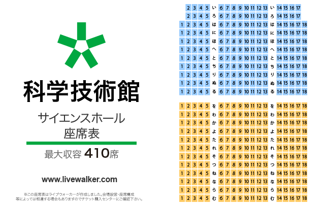 科学技術館 東京都千代田区 Livewalker Com 科学技術館 東京都千代田区 Livewalker Com