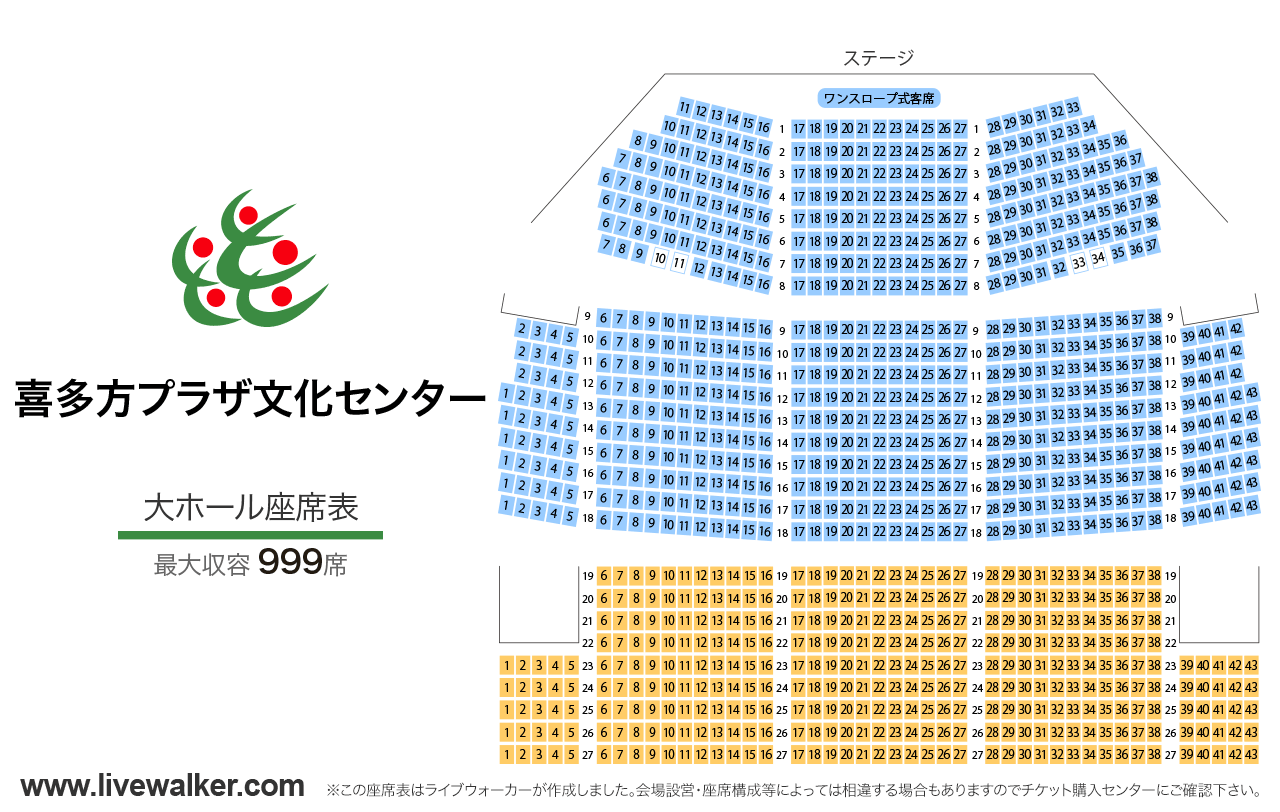 喜多方プラザ文化センター大ホールの座席表
